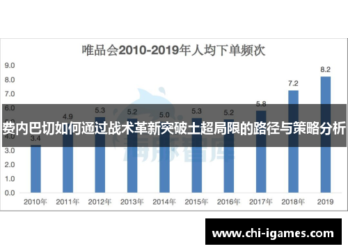 费内巴切如何通过战术革新突破土超局限的路径与策略分析 费内巴切如何通过战术革新突破土超局限的路径与策略分析