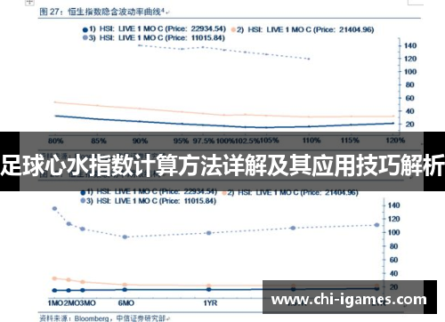 足球心水指数计算方法详解及其应用技巧解析