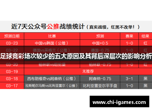足球竞彩场次较少的五大原因及其背后深层次的影响分析