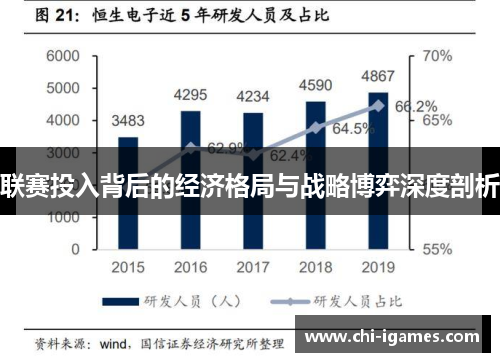 联赛投入背后的经济格局与战略博弈深度剖析 联赛投入背后的经济格局与战略博弈深度剖析