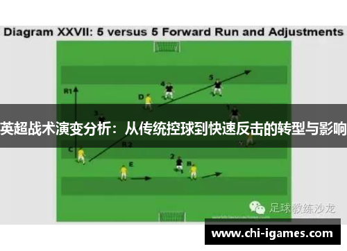 英超战术演变分析:从传统控球到快速反击的转型与影响 英超战术演变分析:从传统控球到快速反击的转型与影响