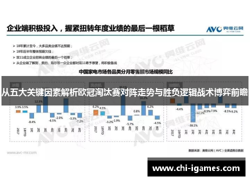 从五大关键因素解析欧冠淘汰赛对阵走势与胜负逻辑战术博弈前瞻