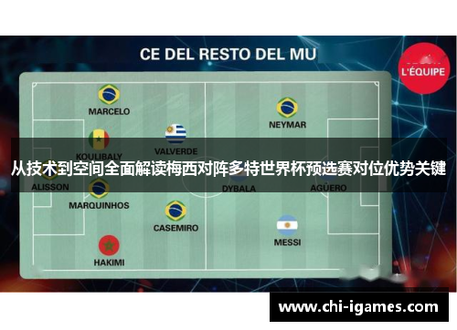 从技术到空间全面解读梅西对阵多特世界杯预选赛对位优势关键 从技术到空间全面解读梅西对阵多特世界杯预选赛对位优势关键