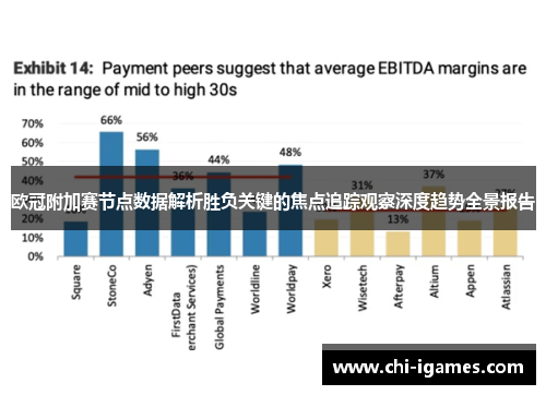 欧冠附加赛节点数据解析胜负关键的焦点追踪观察深度趋势全景报告 欧冠附加赛节点数据解析胜负关键的焦点追踪观察深度趋势全景报告