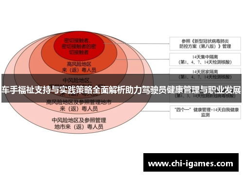 车手福祉支持与实践策略全面解析助力驾驶员健康管理与职业发展