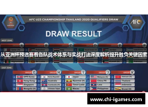 从亚洲杯预选赛看各队战术体系与实战打法深度解析提升胜负关键因素