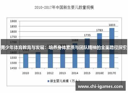 青少年体育教育与发展：培养身体素质与团队精神的全面路径探索