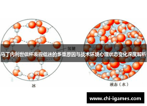 马丁内利世俱杯表现低迷的多重原因与战术环境心理状态变化深度解析